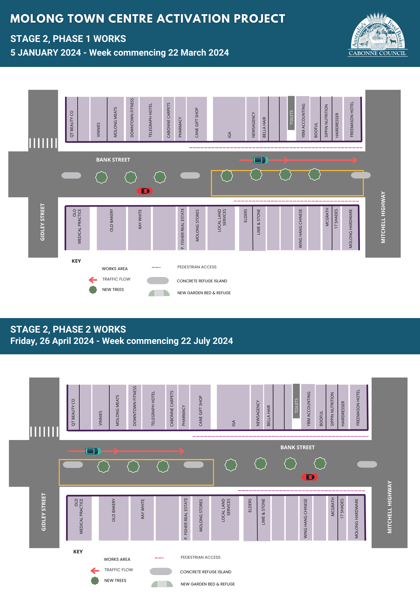 Molong-Town-Centre-Activation-stage-2.png